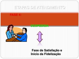 ETAPAS DE ATENDIMENTO
FASE 4:
DESPEDIDA
Fase de Satisfação e
Inicio da Fidelização
 