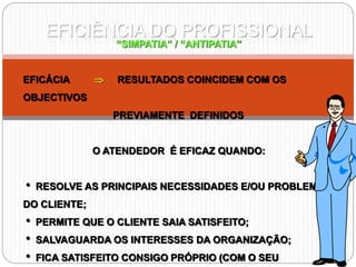 EFICIÊNCIA DO PROFISSIONAL
“SIMPATIA” / “ANTIPATIA”
EFICÁCIA  RESULTADOS COINCIDEM COM OS
OBJECTIVOS
PREVIAMENTE DEFINIDOS
O ATENDEDOR É EFICAZ QUANDO:
 RESOLVE AS PRINCIPAIS NECESSIDADES E/OU PROBLEMAS
DO CLIENTE;
 PERMITE QUE O CLIENTE SAIA SATISFEITO;
 SALVAGUARDA OS INTERESSES DA ORGANIZAÇÃO;
 FICA SATISFEITO CONSIGO PRÓPRIO (COM O SEU
 