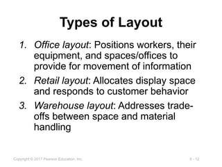 Ppt related to layout strategies in operations | PPTX
