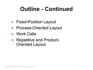 Layout Com Position Ppt related to layout strategies in operations | PPTX