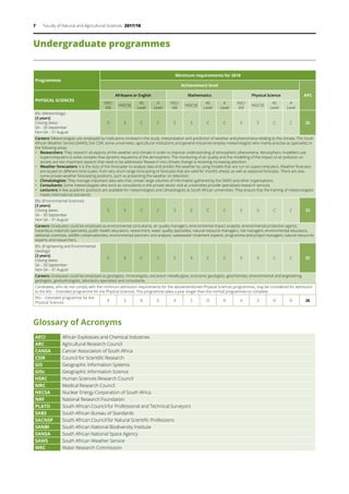 7 Faculty of Natural and Agricultural Sciences 2017/18
Undergraduate programmes
Programmes
Minimum requirements for 2018
Achievement level
APS
PHYSICAL SCIENCES
Afrikaans or English Mathematics Physical Science
NSC/
IEB
HIGCSE
AS
Level
A
Level
NSC/
IEB
HIGCSE
AS
Level
A
Level
NSC/
IEB
HIGCSE
AS
Level
A
Level
BSc (Meteorology)
[3 years]
Closing dates:
SA – 30 September
Non-SA – 31 August
5 3 C C 5 3 C C 5 3 C C 32
Careers: Meteorologists are employed by institutions involved in the study, interpretation and prediction of weather and phenomena relating to the climate. The South
African Weather Service (SAWS), the CSIR, some universities, agricultural institutions and general industries employ meteorologists who mainly practise as specialists in
the following areas:
ƒƒ Researchers: They research all aspects of the weather and climate in order to improve understanding of atmospheric phenomena. Atmospheric modellers use
supercomputers to solve complex flow dynamic equations of the atmosphere. The monitoring of air quality and the modelling of the impact of air pollution on
society are two important aspects that need to be addressed. Research into climate change is receiving increasing attention.
ƒƒ Weather forecasters: It is the duty of the forecaster to analyse data and predict the weather by using models that are run on supercomputers. Weather forecasts
are issued on different time scales, from very short-range forecasting to forecasts that are valid for months ahead, as well as seasonal forecasts. There are also
some private weather forecasting positions, such as presenting the weather on television.
ƒƒ Climatologists: They manage important data sets that contain large volumes of information gathered by the SAWS and other organisations.
ƒƒ Consultants: Some meteorologists who work as consultants in the private sector and at universities provide specialised research services.
ƒƒ Lecturers: A few academic positions are available for meteorologists and climatologists at South African universities. They ensure that the training of meteorologists
meets international standards.
BSc (Environmental Sciences)
[3 years]
Closing dates:
SA – 30 September
Non-SA – 31 August
5 3 C C 5 3 C C 5 3 C C 32
Careers: Graduates could be employed as environmental consultants, air quality managers, environmental impact analysts, environmental protection agents,
hazardous materials specialists, public health educators, researchers, water quality specialists, natural resource managers, risk managers, environmental educators,
wetlands scientists, wildlife conservationists, environmental planners and analysts, wastewater treatment experts, programme and project managers, natural resources
experts and researchers.
BSc (Engineering and Environmental
Geology)
[3 years]
Closing dates:
SA – 30 September
Non-SA – 31 August
5 3 C C 5 3 C C 5 3 C C 32
Careers: Graduates could be employed as geologists, mineralogists, extraction metallurgists, economic geologists, geochemists, environmental and engineering
geologists, geohydrologists, laboratory specialists and consultants.
Candidates, who do not comply with the minimum admission requirements for the abovementioned Physical Sciences programmes, may be considered for admission
to the BSc – Extended programme for the Physical Sciences. This programme takes a year longer than the normal programmes to complete.
BSc – Extended programme for the
Physical Sciences
4 3 D D 4 3 D D 4 3 D D 26
Glossary of Acronyms
AECI African Explosives and Chemical Industries
ARC Agricultural Research Council
CANSA Cancer Association of South Africa
CSIR Council for Scientific Research
GIS Geographic Information Systems
GISc Geographic Information Science
HSRC Human Sciences Research Council
MRC Medical Research Council
NECSA Nuclear Energy Corporation of South Africa
NRF National Research Foundation
PLATO South African Council for Professional and Technical Surveyors
SABS South African Bureau of Standards
SACNSP South African Council for Natural Scientific Professions
SANBI South African National Biodiversity Institute
SANSA South African National Space Agency
SAWS South African Weather Service
WRC Water Research Commission
 
