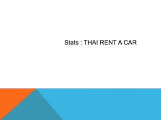 Stats : THAI RENT A CAR
 