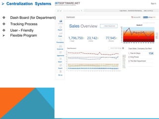  Centralization Systems
 Dash Board (for Department)
 Tracking Process
 User - Friendly
 Flexible Program
 