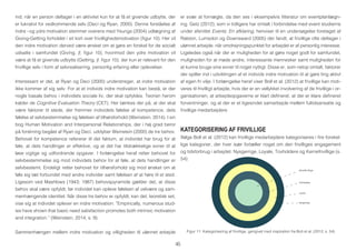 45
ind, når en person deltager i en aktivitet kun for at få et givende udbytte, der
er lukrativt for vedkommende selv (Deci og Ryan, 2000). Denne forståelse af
indre –og ydre motivation stemmer overens med Yeungs (2004) udlægning af
Giving-Getting forholdet i sit kort over frivillighedsmotivation (figur 10). Her vil
den indre motivation derved være ønsket om at gøre en forskel for de socialt
udsatte i samfundet (Giving, jf. figur 10), hvorimod den ydre motivation vil
være at få et givende udbytte (Getting, jf. figur 10), der kun er relevant for den
frivillige selv i form af selvrealisering, personlig erfaring eller oplevelser.
Interessant er det, at Ryan og Deci (2000) understreger, at indre motivation
ikke kommer af sig selv. For at et individs indre motivation kan bestå, er der
nogle basale behov i individets sociale liv, der skal opfyldes. Teorien herom
kalder de Cognitive Evaluation Theory (CET). Her tænkes der på, at der skal
være faktorer til stede, der fremmer individets følelse af kompetence, dets
følelse af selvbestemmelse og følelsen af tilhørsforhold (Weinstein, 2014). I sin
bog Human Motivation and Interpersonal Relationships, der i høj grad beror
på forskning begået af Ryan og Deci, uddyber Weinstein (2000) de tre behov.
Behovet for kompetence refererer til det faktum, at individet har brug for at
føle, at dets handlinger er effektive, og at det har tilstrækkelige evner til at
løse vigtige og udfordrende opgaver. I forlængelse heraf retter behovet for
selvbestemmelse sig mod individets behov for at føle, at dets handlinger er
selvbestemt. Endeligt retter behovet for tilhørsforhold sig mod ønsket om at
føle sig tæt forbundet med andre individer samt følelsen af at høre til et sted.
Ligesom ved Mashlows (1943; 1987) behovspyramide gælder det, at disse
behov skal være opfyldt, før individet kan opleve følelsen af velvære og sam-
menhængende identitet. Når disse tre behov er opfyldt, kan det, teoretisk set,
vise sig at individet oplever en indre motivation: ”Empirically, numerous stud-
ies have shown that basic need satisfaction promotes both intrinsic motivation
and integration.” (Weinstein, 2014, s. 9).
Sammenhængen mellem indre motivation og villigheden til ulønnet arbejde
er svær at fornægte, da den ses i eksempelvis litteratur om eventplanlægn-
ing. Getz (2012), som vi tidligere har omtalt i forbindelse med event studierne
under afsnittet Events: En afklaring, henviser til en undersøgelse foretaget af
Ralston, Lumsdon og Downsward (2005) der fandt, at frivillige ofte deltager i
ulønnet arbejde, når omdrejningspunktet for arbejdet er af personlig interesse.
Ligeledes også når der er muligheden for at gøre noget godt for samfundet,
muligheden for at møde andre, interessante mennesker samt muligheden for
at kunne bruge sine evner til noget nyttigt. Disse er, som netop omtalt, faktorer
der spiller ind i udviklingen af et individs indre motivation til at gøre ting aktivt
af egen fri vilje. I forlængelse heraf viser Boll et al. (2012) at frivillige kan moti-
veres til frivilligt arbejde, hvis der er en vellykket involvering af de frivillige i or-
ganisationen, at arbejdsopgaverne er klart defineret, at der er klare defineret
forventninger, og at der er et ligesindet samarbejde mellem fultidsansatte og
frivillige medarbejdere.
KATEGORISERING AF FRIVILLIGE
Ifølge Boll et al. (2012) kan frivillige medarbejdere kategoriseres i fire forskel-
lige kategorier, der hver især fortæller noget om den frivilliges engagement
og tidsforbrug i arbejdet: Nysgerrige, Loyale, Tovholdere og Kernefrivillige (s.
54):
Figur 11: Kategorisering af frivillige, gengivet med inspiration fra Boll et al. (2012, s. 54)
 