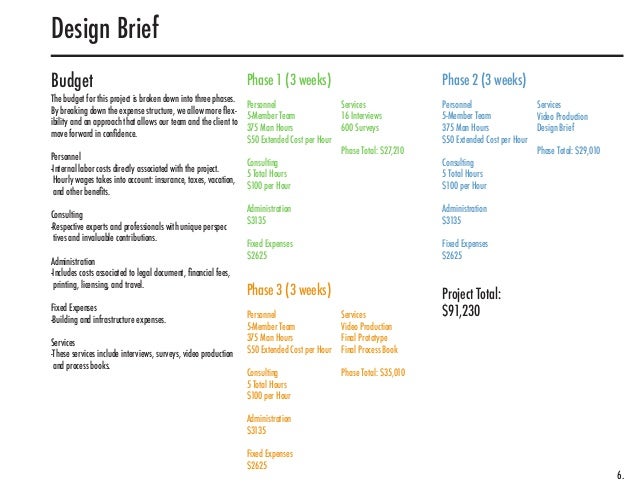 Design Brief Specifications | kitchen sink Design Brief Specifications | kitchen sink