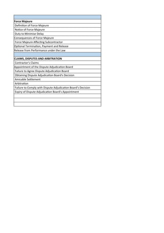 705150697-FIDIC-Red-vs-Yellow-Book-Index-Comparison.pdf
