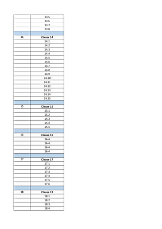 705150697-FIDIC-Red-vs-Yellow-Book-Index-Comparison.pdf