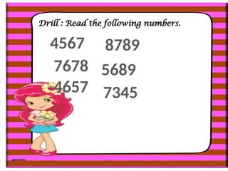 -MATH-Q1-Lesson-4-Reading-and-Writing-Numbers-up-to-100-000 ...
