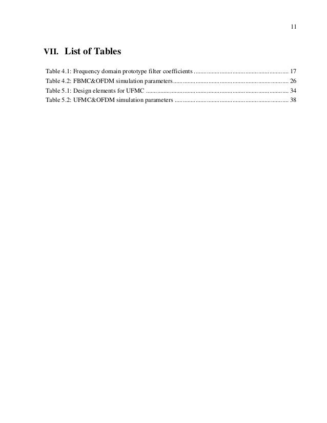 Doherty power amplifier thesis