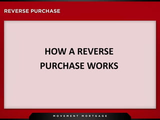 HOW A REVERSE
PURCHASE WORKS
 