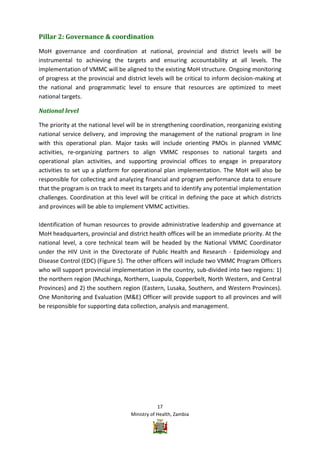 Vmmc Work Plan Example Zambia VMMC Operational plan | PDF