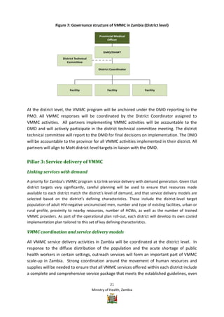 Vmmc Work Plan Example Zambia VMMC Operational plan | PDF