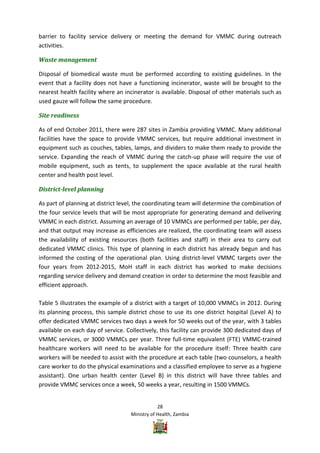 Vmmc Work Plan Example Zambia VMMC Operational plan | PDF
