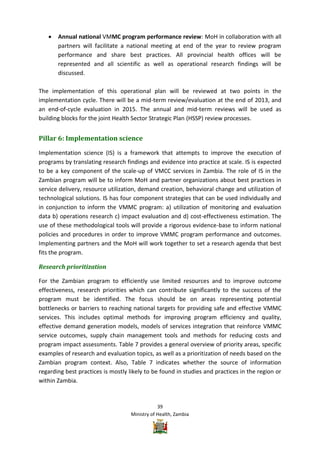 Vmmc Work Plan Example Zambia VMMC Operational plan | PDF