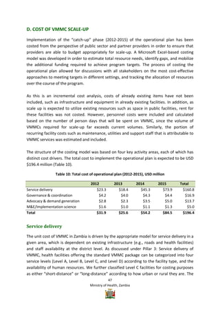 Vmmc Work Plan Example Zambia VMMC Operational plan | PDF