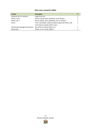 Vmmc Work Plan Example Zambia VMMC Operational plan | PDF