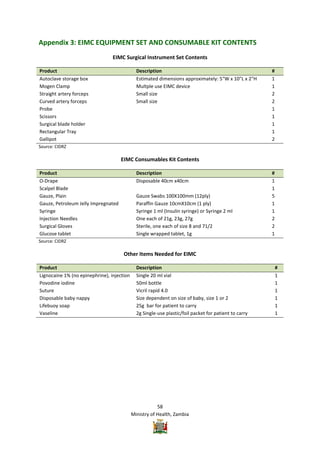 Vmmc Work Plan Example Zambia VMMC Operational plan | PDF