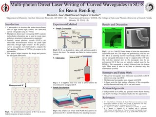Multi-photon Direct Laser Writing of Curved Waveguides in SU-8
for Beam Bending
Elizabeth L. Isaaca, Rashi Sharmab, Stephen M. Kueblerb,c
Summary and Future Work
Acknowledgements
References
aDepartment of Chemistry Otterbein University Westerville, OH 32081, USA , bDepartment of Chemistry, cCREOL, The College of Optics and Photonics University of Central Florida,
Orlando, FL 32816, USA
Results and DiscussionIntroduction
• A waveguide is a structure that guides waves/beams
such as light around tight corners. We fabricated
curved waveguides using SU-8 resin.
• Multiphoton direct laser writing (mp-DLW) exploits
multi-photon absorption and is used to create nano
and micro structures in photosensitive materials1.
• Spatially variant photonic crystals (SVPCs) are
lattice-like microstructures which can guide light
efficiently through tight corners2. In this project,
curved waveguides were fabricated to compare the
light guiding efficiency of SVPCs with respect to the
waveguides.
• This project helped improve the design and process
for waveguide fabrication.
Fig 1. The polymerization reaction of SU-8 as it cross-
links in response to laser excitation.
Fig 5. (A) is a Cube3D Viewer image of what the waveguide is
expected to look like. The image was generated by code in a text
file. (B) is a scanning electron microscope (SEM) image of a
curved waveguide fabricated on top of a support pillar (100 µm).
The web-like material next to the waveguide may be un-
polymerized SU-8 that was not entirely washed away by the
PGMEA. The waveguide is slightly distorted near the bottom
right. More work is need to be done to discover why this
deformation occurred.
• The curved waveguides were fabricated successfully in SU-8
photoresist using mp-DLW.
• The fabricated waveguides were imaged with SEM.
• In future work the light guiding efficiency of the waveguides
will be characterized using a 2.94 µm laser source.
I’d like to thank Dr. Kuebler, my graduate mentor Rashi Sharma,
and the UCF College of Graduate Studies for this opportunity.
1. M.T. Gale, M. Rossi, J. Pedersen, H. Shuetz“Fabrication of continuous-relief
micro-optical elements by direct laser writing in photoresists”Opt. Eng.
33(11), 3556-3566 (Nov 01, 1994). doi:10.1117/12.179892
2. J. L. Digaum, J. J. Pazos, J. Chiles, J. D'Archangel, G. Padilla, A. Tatulian,
R. C. Rumpf, S. Fathpour, G. D. Boreman, and S. M.Kuebler
"Tight Control of Light Beams in Photonic Crystals with Spatially-Variant
Lattice Orientation“ Optics Express, vol. 22, pp. 25788-25804, October 2014.
Experimental Method
a. Sample Preparation
Fig 2. SU-8 was dropped on a glass slide and spincoated to
form a thin layer. The sample was baked to remove excess
solvent.
b. Fabrication
Fig 3. A Ti:Sapphire laser was used to photo-pattern the
microstructures using mp-DLW.
c. Sample Development
Fig 4. The sample was rinsed with PGMEA to remove un-
polymerized SU-8 and left behind a free standing structure.
Photogenerated H+
O O O O
OO O O OO O O
OOO
O
O
O
O
O
O O O
O O O
O O O
O O
O
BA
 