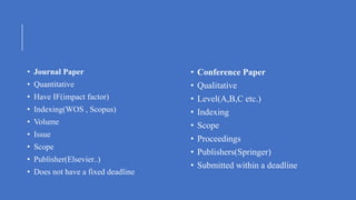 journal and conference paper | PPT