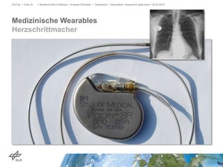 Medizinische Wearables
Herzschrittmacher
DLR.de • Folie 23 > Wissenschaft im Rathaus > Andreas Schreiber • Telemedizin - Gesundheit, messbar für jedermann> 23.02.2015
 