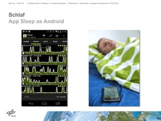 Schlaf
App Sleep as Android
DLR.de • Folie 29 > Wissenschaft im Rathaus > Andreas Schreiber • Telemedizin - Gesundheit, messbar für jedermann> 23.02.2015
 