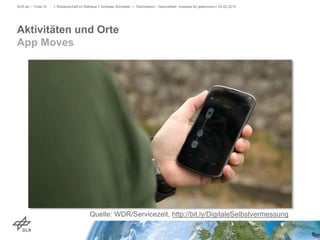 Aktivitäten und Orte
App Moves
DLR.de • Folie 31 > Wissenschaft im Rathaus > Andreas Schreiber • Telemedizin - Gesundheit, messbar für jedermann> 23.02.2015
Quelle: WDR/Servicezeit, http://bit.ly/DigitaleSelbstvermessung
 