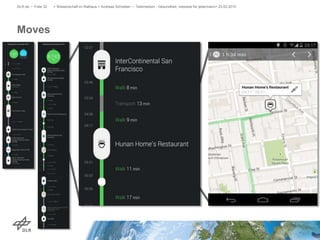 Moves
DLR.de • Folie 32 > Wissenschaft im Rathaus > Andreas Schreiber • Telemedizin - Gesundheit, messbar für jedermann> 23.02.2015
 