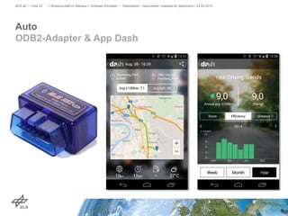 Auto
ODB2-Adapter & App Dash
DLR.de • Folie 33 > Wissenschaft im Rathaus > Andreas Schreiber • Telemedizin - Gesundheit, messbar für jedermann> 23.02.2015
 
