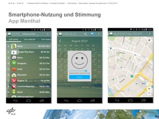 Smartphone-Nutzung und Stimmung
App Menthal
DLR.de • Folie 34 > Wissenschaft im Rathaus > Andreas Schreiber • Telemedizin - Gesundheit, messbar für jedermann> 23.02.2015
 