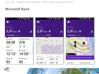 Microsoft Band
DLR.de • Folie 36 > Wissenschaft im Rathaus > Andreas Schreiber • Telemedizin - Gesundheit, messbar für jedermann> 23.02.2015
 