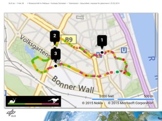 DLR.de • Folie 38 > Wissenschaft im Rathaus > Andreas Schreiber • Telemedizin - Gesundheit, messbar für jedermann> 23.02.2015
 