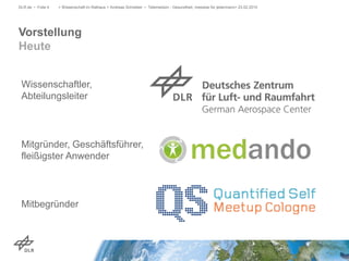 Vorstellung
Heute
DLR.de • Folie 4 > Wissenschaft im Rathaus > Andreas Schreiber • Telemedizin - Gesundheit, messbar für jedermann> 23.02.2015
Wissenschaftler,
Abteilungsleiter
Mitgründer, Geschäftsführer,
fleißigster Anwender
Mitbegründer
 