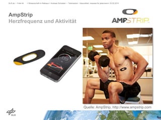 AmpStrip
Herzfrequenz und Aktivität
DLR.de • Folie 44 > Wissenschaft im Rathaus > Andreas Schreiber • Telemedizin - Gesundheit, messbar für jedermann> 23.02.2015
Quelle: AmpStrip, http://www.ampstrip.com
 