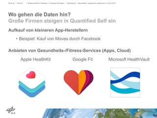 Aufkauf von kleineren App-Herstellern
• Beispiel: Kauf von Moves durch Facebook
Anbieten von Gesundheits-/Fitness-Services (Apps, Cloud)
> Wissenschaft im Rathaus > Andreas Schreiber • Telemedizin - Gesundheit, messbar für jedermann> 23.02.2015DLR.de • Folie 51
Wo gehen die Daten hin?
Große Firmen steigen in Quantified Self ein
Apple HealthKit Google Fit Microsoft HealthVault
 