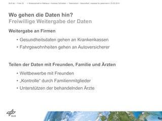 Weitergabe an Firmen
• Gesundheitsdaten gehen an Krankenkassen
• Fahrgewohnheiten gehen an Autoversicherer
Teilen der Daten mit Freunden, Familie und Ärzten
• Wettbewerbe mit Freunden
• „Kontrolle“ durch Familienmitglieder
• Unterstützen der behandelnden Ärzte
> Wissenschaft im Rathaus > Andreas Schreiber • Telemedizin - Gesundheit, messbar für jedermann> 23.02.2015DLR.de • Folie 52
Wo gehen die Daten hin?
Freiwillige Weitergabe der Daten
 