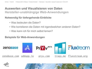 Notwendig für tiefergehende Einblicke
• Was bedeuten die Daten?
• Wie korrelieren die Daten mit irgendwelchen anderen Daten?
• Was kann ich für mich selbst lernen?
Beispiele für Web-Anwendungen
> Wissenschaft im Rathaus > Andreas Schreiber • Telemedizin - Gesundheit, messbar für jedermann> 23.02.2015DLR.de • Folie 68
Auswerten und Visualisieren von Daten
Hersteller-unabhängige Web-Anwendungen
zenobase.com addapp.io pryv.com traqs.me fluxstream.org
 