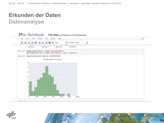 Erkunden der Daten
Datenanalyse
DLR.de • Folie 70 > Wissenschaft im Rathaus > Andreas Schreiber • Telemedizin - Gesundheit, messbar für jedermann> 23.02.2015
 