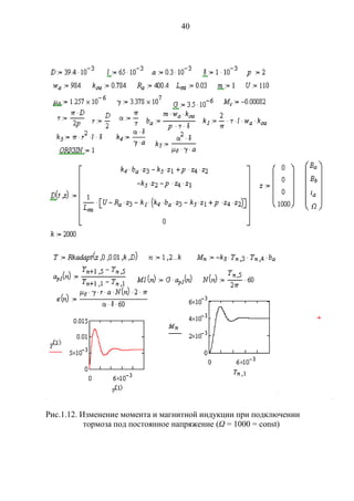 40
Рис.1.12. Изменение момента и магнитной индукции при подключении
тормоза под постоянное напряжение (Ω = 1000 = const)
Copyright ОАО «ЦКБ «БИБКОМ» & ООО «Aгентство Kнига-Cервис»
 
