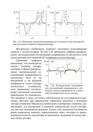 51
Интересную особенность выявляет численное моделирование
тормоза с полым ротором. На рис.1.24 приведены графики распреде-
ления тангенциальной составляющей напряженности магнитного поля
на внутренней (а) и внешней (б) поверхности полого ротора.
Сравнение графиков
показывает, что несмотря на
малую толщину ротора,
значение и форма распреде-
ления тангенциальной со-
ставляющей напряженности
магнитного поля Hτ на
внутренней и на внешней
поверхности полого ротора
значительно отличаются,
хотя нормальная составля-
ющая магнитной индукции
практически не изменяется.
Это приводит к тому, что силы, действующие на эти поверхности раз-
личны. Поэтому при определении тормозных моментов с помощью
тензора натяжения Максвелла необходимо суммировать моменты, вы-
численные для внутренней и внешней поверхностей полого ротора,
так как они оказываются разными. Сумма этих моментов оказывается
равна тормозному моменту, определяемому через интеграл от произ-
ведения плотности тока ротора на магнитную индукцию по всему объ-
ему полого ротора.
4
0
1
2
3
Рис. 1.23. Изменение магнитной индукции (а) и плотности тока в роторе (б)
при различных скоростях движения ротора
1
2
3
4
а) б)
B, Тл J107
, А/м2
x, мx, м
0
0,2
–0,2
–0,4
–0,04 0,040
0
1
2
–2
–1
0,04 0,08 0,12
Рис. 1.24. Распределения тангенциаль-
ной составляющей напряженности маг-
нитного поля на внутренней (а) и внеш-
ней (б) поверхности полого ротора
а
б
б
0
Hτ105
, А/м
x, м0,120,06
–0,4
0,4
Copyright ОАО «ЦКБ «БИБКОМ» & ООО «Aгентство Kнига-Cервис»
 