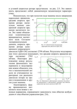 63
и угловой скоростью ротора представлена на рис. 2.5. Эта зависи-
мость представляет собой динамическую механическую характери-
стику.
Показательно, что при холостом ходе машины после завершения
переходных процессов,
средняя скорость вра-
щения ротора значи-
тельно меньше син-
хронной скорости вра-
щения магнитного по-
ля. Это также объясня-
ется эллиптичностью
вращающегося магнит-
ного поля. Согласно
экспериментальным
данным, скорость вра-
щения ротора асин-
хронного управляемого
двигателя АДП-1362 составляет 2750 об/мин. Результаты моделирова-
ния этого двигателя показывают, что средняя скорость вращения ро-
тора составляет 2763
об/мин. Некоторое рас-
хождение между резуль-
татами физического экс-
перимента и моделирова-
ния можно объяснить тем,
что в математической мо-
дели не учитываются ха-
рактерные для реального
двигателя потери на тре-
ние в подшипниках и дру-
гих узлах машины.
Анализировать фор-
му вращающегося маг-
нитного поля можно с по-
мощью выражения, отражающего зависимость тока обмотки возбуж-
дения от тока обмотки управления (рис. 2.6).
Рис. 2.5. Динамическая механическая
характеристика двигателя АДП-1362
M,
Н·м
n,об/мин
Рис. 2.6. Зависимость действующего значения тока обмот-
ки возбуждения от действующего значения тока обмотки
управления при пуске двигателя АДП-1362
Iвозб,A
Iупр,A
Copyright ОАО «ЦКБ «БИБКОМ» & ООО «Aгентство Kнига-Cервис»
 