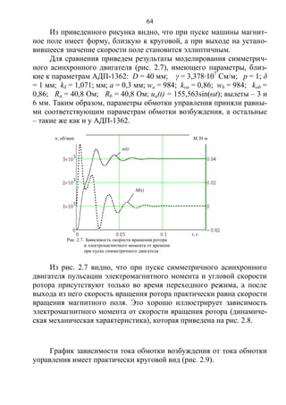64
Из приведенного рисунка видно, что при пуске машины магнит-
ное поле имеет форму, близкую к круговой, а при выходе на устано-
вившееся значение скорости поле становится эллиптичным.
Для сравнения приведем результаты моделирования симметрич-
ного асинхронного двигателя (рис. 2.7), имеющего параметры, близ-
кие к параметрам АДП-1362: D = 40 мм; γ = 3,378∙107
См/м; p = 1; δ
= 1 мм; kδ = 1,071; мм; а = 0,3 мм; wa = 984; koa = 0,86; wb = 984; kob =
0,86; Ra = 40,8 Ом; Rb = 40,8 Ом; ua(t) = 155,563sin(ωt); вылеты – 3 и
6 мм. Таким образом, параметры обмотки управления приняли равны-
ми соответствующим параметрам обмотки возбуждения, а остальные
– такие же как и у АДП-1362.
Из рис. 2.7 видно, что при пуске симметричного асинхронного
двигателя пульсации электромагнитного момента и угловой скорости
ротора присутствуют только во время переходного режима, а после
выхода из него скорость вращения ротора практически равна скорости
вращения магнитного поля. Это хорошо иллюстрирует зависимость
электромагнитного момента от скорости вращения ротора (динамиче-
ская механическая характеристика), которая приведена на рис. 2.8.
График зависимости тока обмотки возбуждения от тока обмотки
управления имеет практически круговой вид (рис. 2.9).
n, об/мин
t, с
Рис. 2.7. Зависимость скорости вращения ротора
и электромагнитного момента от времени
при пуске симметричного двигателя
n(t)
M(t)
M, Н·м
Copyright ОАО «ЦКБ «БИБКОМ» & ООО «Aгентство Kнига-Cервис»
 