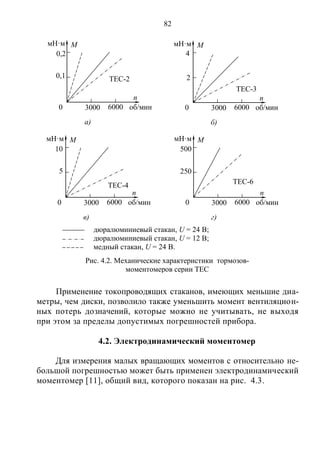 82
Применение токопроводящих стаканов, имеющих меньшие диа-
метры, чем диски, позволило также уменьшить момент вентиляцион-
ных потерь дозначений, которые можно не учитывать, не выходя
при этом за пределы допустимых погрешностей прибора.
4.2. Электродинамический моментомер
Для измерения малых вращающих моментов с относительно не-
большой погрешностью может быть применен электродинамический
моментомер [11], общий вид, которого показан на рис. 4.3.
М
0,2
0,1
3000 6000
n
об/мин
мН·м
ТЕС-2
0
а)
М
4
2
3000 6000
n
об/мин
мН·м
ТЕС-3
0
б)
М
10
5
3000 6000
n
об/мин
мН·м
ТЕС-4
0
в)
М
500
250
3000 6000
n
об/мин
мН·м
ТЕС-6
0
г)
дюралюминиевый стакан, U = 24 В;
дюралюминиевый стакан, U = 12 В;
медный стакан, U = 24 В.
Рис. 4.2. Механические характеристики тормозов-
моментомеров серии ТЕС
Copyright ОАО «ЦКБ «БИБКОМ» & ООО «Aгентство Kнига-Cервис»
 