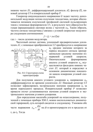 89
нижних частот Z1, дифференцирующий усилитель А2, фильтр Z2, пи-
ковый детектор U3 и измерительный прибор P.
Генератор синусоидального напряжения G задает частоту допол-
нительной модуляции потока излучения таходатчика, которая обеспе-
чивается питанием излучателей трехфазной системой пульсирующих
токов с помощью формирователя U1, в результате чего образуется бе-
гущая (вращающаяся) световая волна с частотой ω0. Таким образом,
частота сигнала таходатчика f связана с угловой скоростью модулято-
ра следующим соотношением:
f = f0 + zω/(2π)
где z – число делении модулятора.
Частотный сигнал датчика, усиленный предварительным усили-
телем А1, с помощью преобразователя U2 преобразуется в напряжение
uf, среднее значение которого за
период входного сигнала пропор-
ционально среднему значению из-
меряемой угловой скорости.
Окончательное формирование
аналога угловой скорости и осу-
ществляется фильтром нижних ча-
стот Z1, который и определяет в
основном динамические показате-
ли канала измерения угловой ско-
рости.
Для получения аналога углового ускорения иε напряжение и
дифференцируется по времени усилителем А2. Пиковый детектор U3
позволяет зафиксировать экстремальное значение напряжения ие за
время переходного процесса. Измерительный прибор Р позволяет
провести отсчет установившегося значения угловой скорости и экс-
тремального значения углового ускорения.
Для определения масштаба ускорений на осциллограмме, полу-
ченной с помощью прибора ХМ-3, можно воспользоваться динамиче-
ской тарировкой, суть которой сводится к следующему. Умножим обе
части выражения
dt
d
  на dt и проинтегрируем его в пределах от
t1 до t2. Тогда
Рис. 4.6. Структурная схема
характериографа
ХМ-3
ω f
f0
uf uω
uε
uε max
BV A1
A2
U2
U1
U3U4
Z1
Z2
G P
~
duω/dt
Copyright ОАО «ЦКБ «БИБКОМ» & ООО «Aгентство Kнига-Cервис»
 