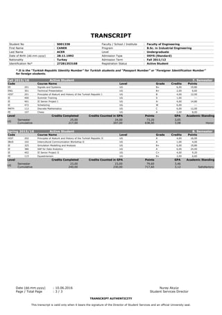 TRANSCRIPT
Student No : S001338 Faculty / School / Institute : Faculty of Engineering
First Name : CANER Program : B.Sc. in Industrial Engineering
Last Name : ACER Level : Undergraduate
Date of Birth (dd.mm.yyyy) : 28.11.1992 Admission Type : OSYS (Standard)
Nationality : Turkey Admission Term : Fall 2011/12
Identification No* : 27281353168 Registration Status : Active Student
* It is the “Turkish Republic Identity Number” for Turkish students and “Passport Number” or “Foreigner Identification Number”
for foreign students.
Date (dd.mm.yyyy) : 10.06.2016 Nuray Akyüz
Page / Total Page : 3 / 3 Student Services Director
TRANSCRIPT AUTHENTICITY
This transcript is valid only when it bears the signature of the Director of Student Services and an official University seal.
Fall 2015/16 Active Student 7. Semester
Code Course Name Level Grade Credits Points
EE 201 Signals and Systems UG B+ 6,00 19,80
ENG 301 Technical Presentation UG B+ 2,00 6,60
HIST 201 Principles of Ataturk and History of the Turkish Republic I UG B 4,00 12,00
IE 400 Summer Training UG S 1,00 ---
IE 401 IE Senior Project I UG A- 4,00 14,80
IE 472 Scheduling UG W 6,00 ---
MATH 112 Discrete Mathematics UG C 6,00 12,00
PE 107 Chess UG A 2,00 8,00
Level Credits Completed Credits Counted in GPA Points GPA Academic Standing
UG
Semester 25,00 24,00 73,20 3,05
Cumulative 217,00 207,00 638,00 3,08 Honor
Spring 2015/16 Active Student 8. Semester
Code Course Name Level Grade Credits Points
HIST 202 Principles of Ataturk and History of the Turkish Republic II UG A 4,00 16,00
IBUS 102 Intercultural Communication Workshop II UG A 1,00 4,00
IE 325 Simulation Modelling and Analysis UG B+ 6,00 19,80
IE 386 SAP for Data Analytics UG A 6,00 24,00
IE 402 IE Senior Project II UG C+ 4,00 9,20
PE 115 Equestrianism UG B+ 2,00 6,60
Level Credits Completed Credits Counted in GPA Points GPA Academic Standing
UG
Semester 23,00 23,00 79,60 3,46
Cumulative 240,00 230,00 717,60 3,12 Satisfactory
 