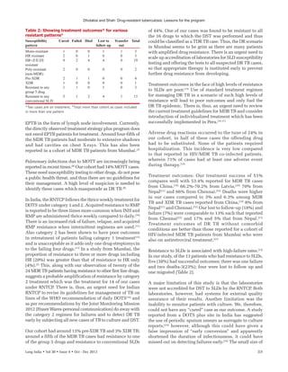 Dholakia and Shah: Drug-resistant tuberculosis: Lessons for the program
Lung India • Vol 30 • Issue 4 • Oct ‑ Dec 2013	319
EPTB in the form of lymph node involvement. Currently,
the directly observed treatment strategy plus program does
not enrol EPTB patients for treatment. Around four-fifth of
the MDR TB patients had moderate to extensive shadows
and had cavities on chest X-rays. This has also been
reported in a cohort of MDR TB patients from Mumbai.[3]
Pulmonary infections due to MOTT are increasingly being
reported in recent times.[8]
Our cohort had 14% MOTT cases.
These need susceptibility testing to other drugs, do not pose
a public health threat, and thus there are no guidelines for
their management. A high level of suspicion is needed to
identify these cases which masquerade as DR TB.[9]
In India, the RNTCP follows the thrice weekly treatment for
DOTS under category 1 and 2. Acquired resistance to RMP
is reported to be three times more common when INH and
RMP are administered thrice weekly compared to daily.[10]
There is an increased risk of failure, relapse, and acquired
RMP resistance when intermittent regimens are used.[11]
Also category 2 has been shown to have poor outcomes
in retreatment of patients failing category 1 treatment[12]
and is unacceptable as it adds only one drug-streptomycin
to the failing four drugs.[13]
In a study from Mumbai, the
proportion of resistance to three or more drugs including
HR (20%) was greater than that of resistance to HR only
(4%).[3]
This, along with our observation of twenty of the
24 MDR TB patients having resistance to other first line drugs,
suggests a probable amplification of resistance by category
2 treatment which was the treatment for 14 of our cases
under RNTCP. There is, thus, an urgent need for Indian
RNTCP to revise its guidelines for management of TB on
lines of the WHO recommendation of daily DOTS[14]
and
as per recommendations by the Joint Monitoring Mission
2012 (Fraser Wares-personal communication) do away with
the category 2 regimen for failures and to detect DR TB
early by subjecting all new cases of TB to culture and DST.
Our cohort had around 13% pre-XDR TB and 3% XDR TB;
around a fifth of the MDR TB cases had resistance to one
of the group 5 drugs and resistance to conventional SLDs
of 44%. One of our cases was found to be resistant to all
the 16 drugs to which the DST was performed and thus
could be classified as a TDR TB case. Thus, the DR scenario
in Mumbai seems to be grim as there are many patients
with amplified drug resistance. There is an urgent need to
scale up accreditation of laboratories for SLD susceptibility
testing and offering the tests to all suspected DR TB cases,
so that appropriate therapy is instituted early to prevent
further drug resistance from developing.
Treatment outcomes in the face of high levels of resistance
to SLDs are poor.[15]
Use of standard treatment regimen
for managing DR TB in a scenario of such high levels of
resistance will lead to poor outcomes and only fuel the
DR TB epidemic. There is, thus, an urgent need to review
the current treatment guidelines for MDR TB and consider
introduction of individualized treatment which has been
successfully implemented in Peru.[16,17]
Adverse drug reactions occurred to the tune of 24% in
our cohort, in half of these cases the offending drug
had to be substituted. None of the patients required
hospitalization. This incidence is very low compared
to that reported in HIV/MDR TB co-infected patients,
wherein 71% of cases had at least one adverse event
during therapy.[18]
Treatment outcomes: Our treatment success of 51%
compares well with 53.4% reported for MDR TB cases
from China,[19]
66.2%-70.2% from Latvia,[20]
70% from
Nepal[21]
and 66% from Chennai.[22]
Deaths were higher
in our cases compared to 3% and 6.3% among MDR
TB and XDR TB cases reported from China,[19]
8% from
Nepal[21]
and Chennai.[22]
Our lost to follow-up (18%) and
failure (7%) were comparable to 13% each that reported
from Chennai[22]
and 17% and 5% that from Nepal.[21]
Treatment outcomes of DR TB without comorbid
conditions are better than those reported for a cohort of
HIV-infected MDR TB patients from Mumbai who were
also on antiretroviral treatment.[23]
Resistance to SLDs is associated with high-failure rates.[15]
In our study, of the 13 patients who had resistance to SLDs,
five (38%) had successful outcomes; there was one failure
and two deaths-3(23%); four were lost to follow up and
one migrated [Table 2].
A major limitation of this study is that the laboratories
were not accredited for DST to SLDs by the RNTCP. Both
laboratories, however, had systems for external quality
assurance of their results. Another limitation was the
inability to monitor patients with culture. We, therefore,
could not have any “cured” case as our outcome. A study
reported from a DOTS plus site in India has suggested
the use of periodic sputum smears as surrogate to culture
reports;[24]
however, although this could have given a
false impression of “early conversion” and apparently
shortened the duration of infectiousness, it could have
missed out on detecting failures early.[25]
The small size of
Table 2: Showing treatment outcomes* for various
resistant patterns#
Susceptibility
pattern
Cured Failed Died Lost to
follow up
Transfer
out
Total
Mono-resistant 1 0 0 1 1 3
HR resistant 2 0 1 0 0 3
HR+Z/E/ZE
resistant
9 2 4 4 0 19
Poly-resistant
(non-MDR)
2 0 0 0 0 2
Pre-XDR 2 1 1 0 0 4
XDR 1 0 0 0 0 1
Resistant to any
group 5 drug
1 1 0 1 0 3
Resistant to any
conventional SLD
5 1 2 4 1 13
*Two cases are on treatment, #
Total more than cohort as cases included
in more than one pattern
 