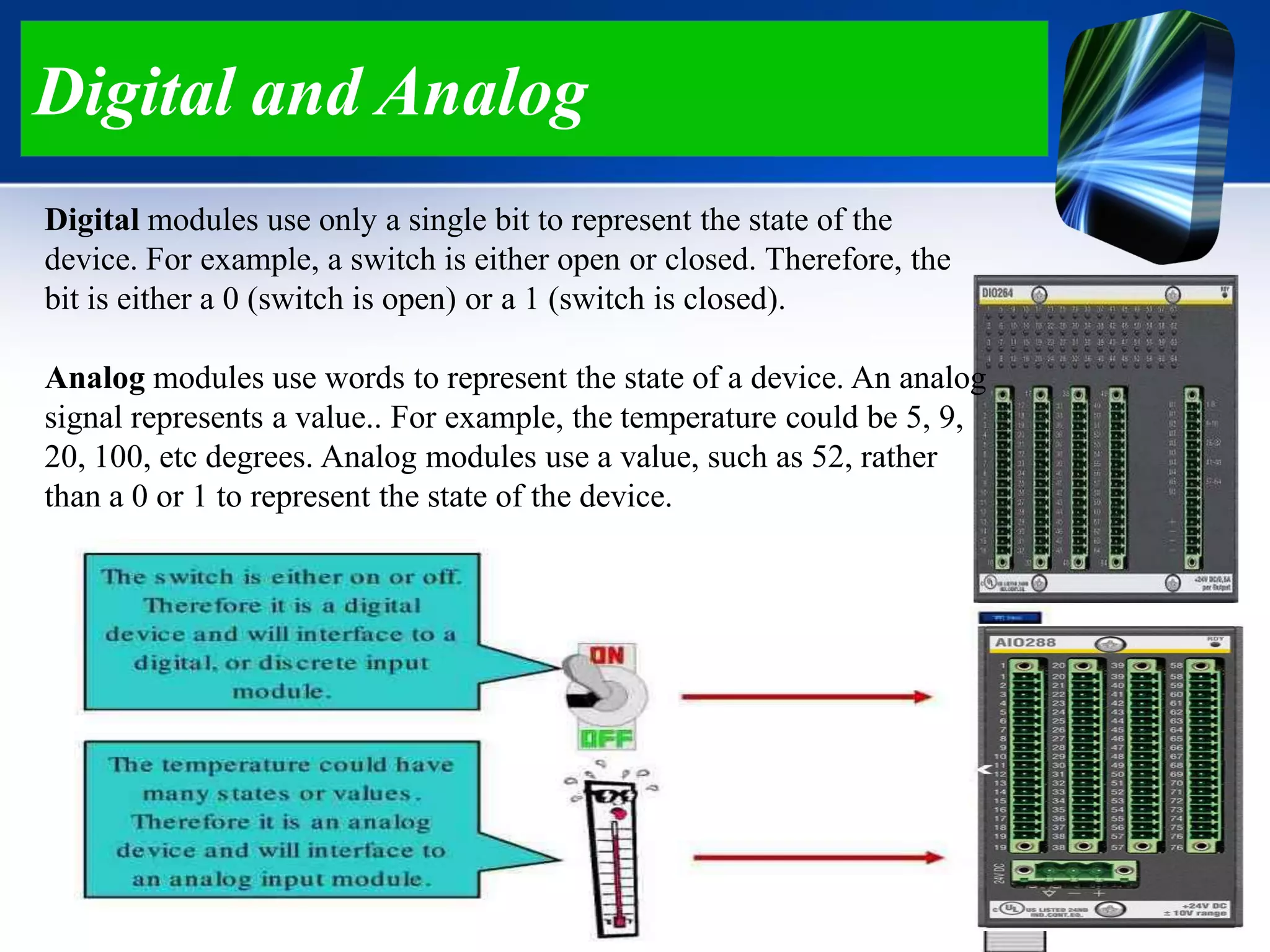 Digital and Analog
Digital modules use only a single bit to represent the state of the
device. For example, a switch is either open or closed. Therefore, the
bit is either a 0 (switch is open) or a 1 (switch is closed).
Analog modules use words to represent the state of a device. An analog
signal represents a value.. For example, the temperature could be 5, 9,
20, 100, etc degrees. Analog modules use a value, such as 52, rather
than a 0 or 1 to represent the state of the device.
 