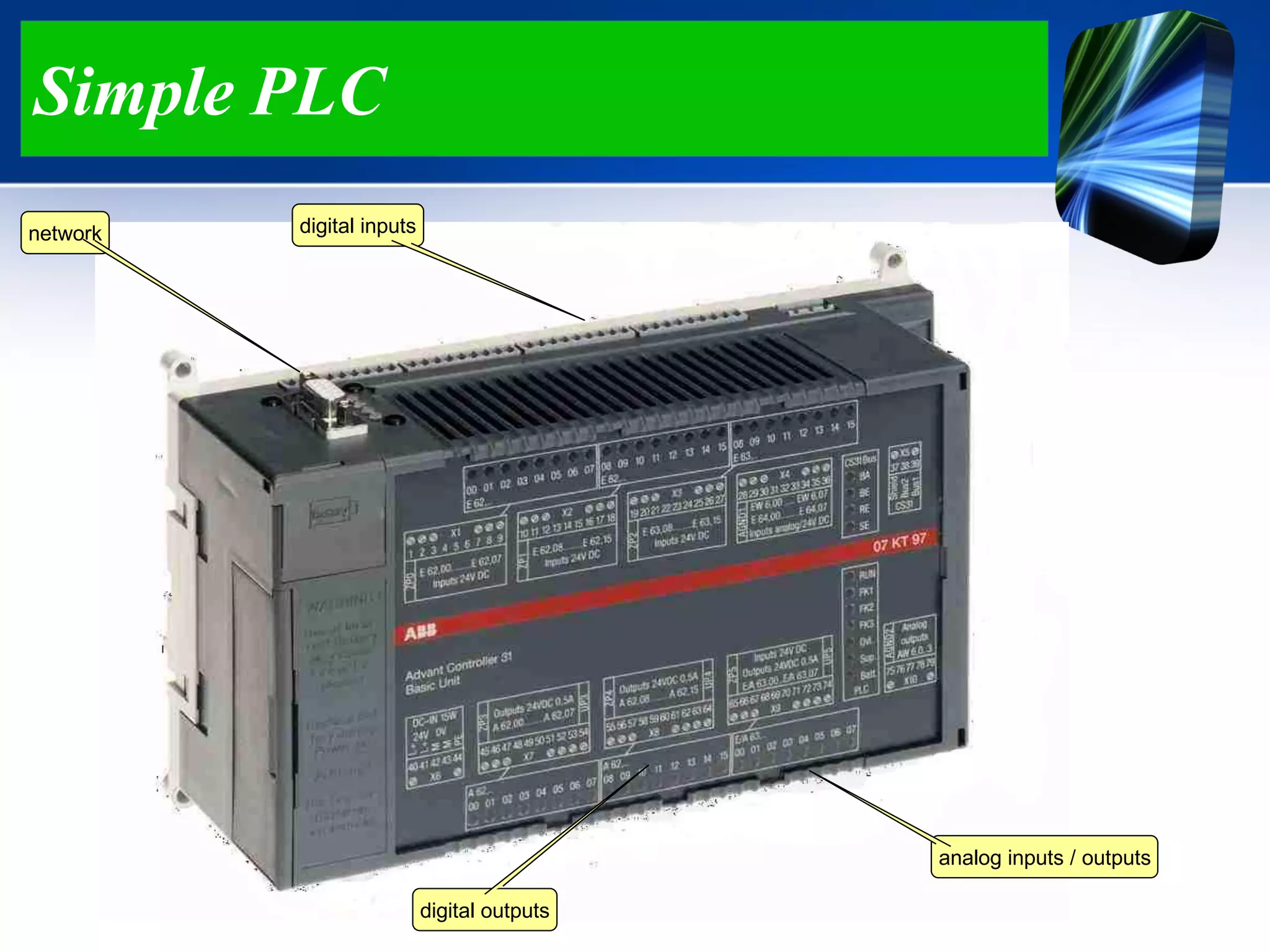 Simple PLC
network digital inputs
digital outputs
analog inputs / outputs
 