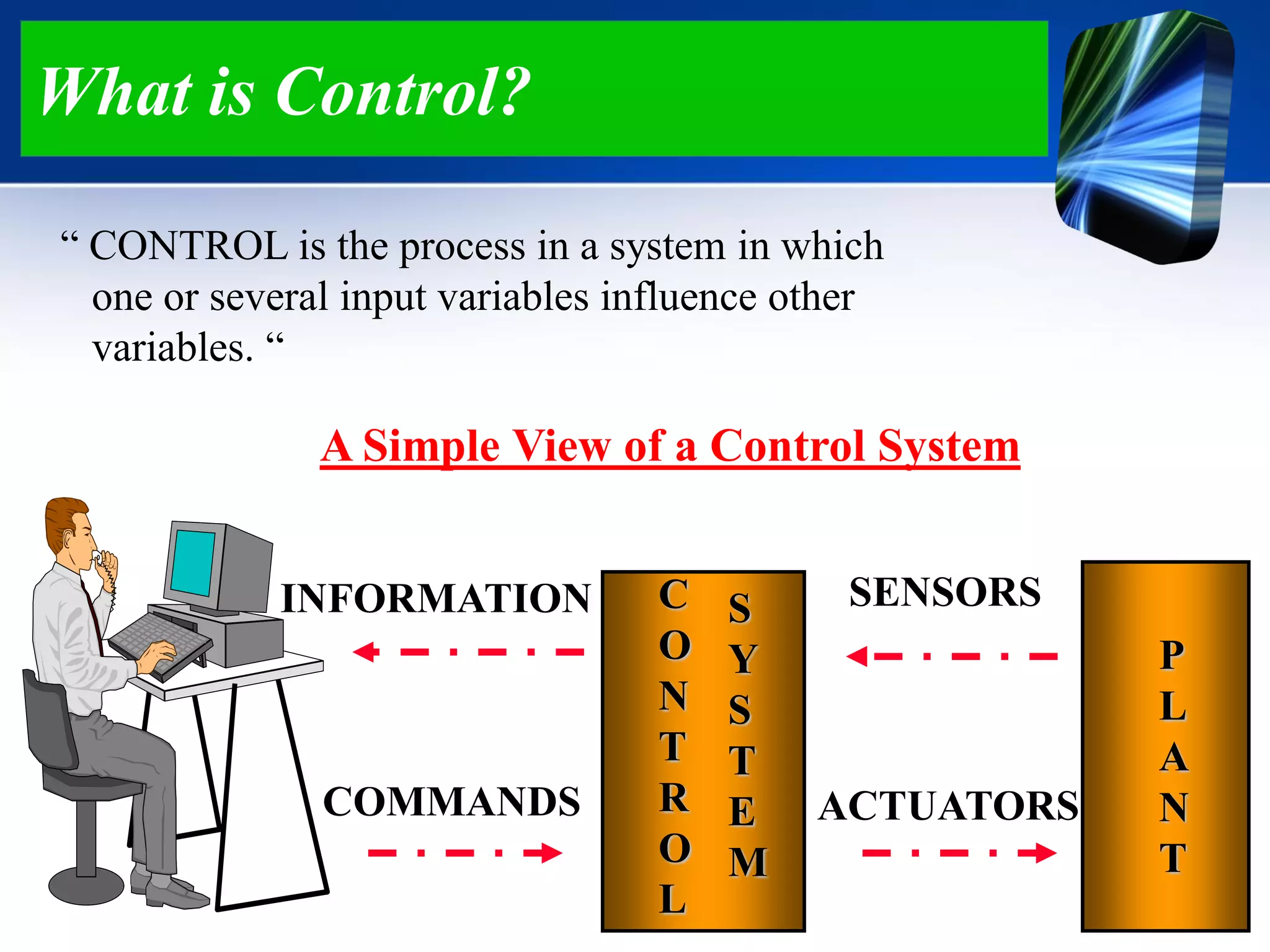 What is Control?
“ CONTROL is the process in a system in which
one or several input variables influence other
variables. “
C
O
N
T
R
O
L
S
Y
S
T
E
M
P
L
A
N
T
INFORMATION
COMMANDS ACTUATORS
SENSORS
A Simple View of a Control System
 