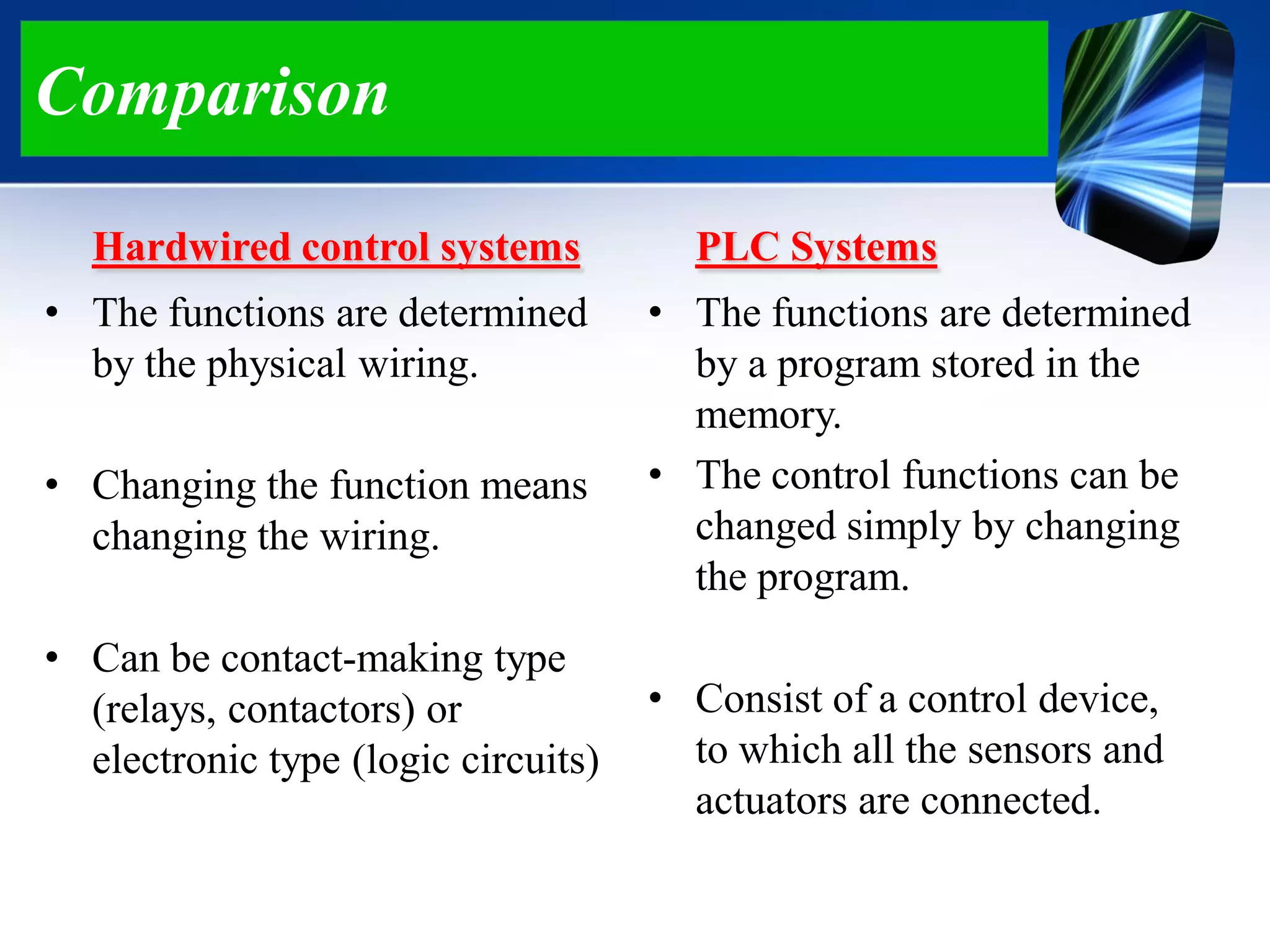 Comparison
Hardwired control systems
• The functions are determined
by the physical wiring.
• Changing the function means
changing the wiring.
• Can be contact-making type
(relays, contactors) or
electronic type (logic circuits)
PLC Systems
• The functions are determined
by a program stored in the
memory.
• The control functions can be
changed simply by changing
the program.
• Consist of a control device,
to which all the sensors and
actuators are connected.
 