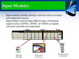 Input Modules
Input modules interface directly to devices such as switches
and temperature sensors.
Input modules convert many different types of electrical
signals such as 120VAC, 24VDC, or 4-20mA, to signals
which the controller can understand.
 